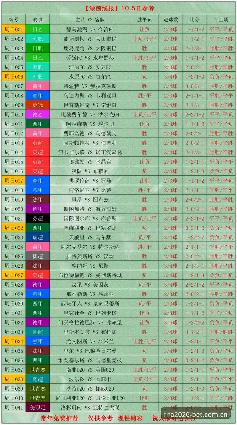 世界杯竞猜平台赛事分析竞猜下载完整指南：从安装到实战的多维度解析